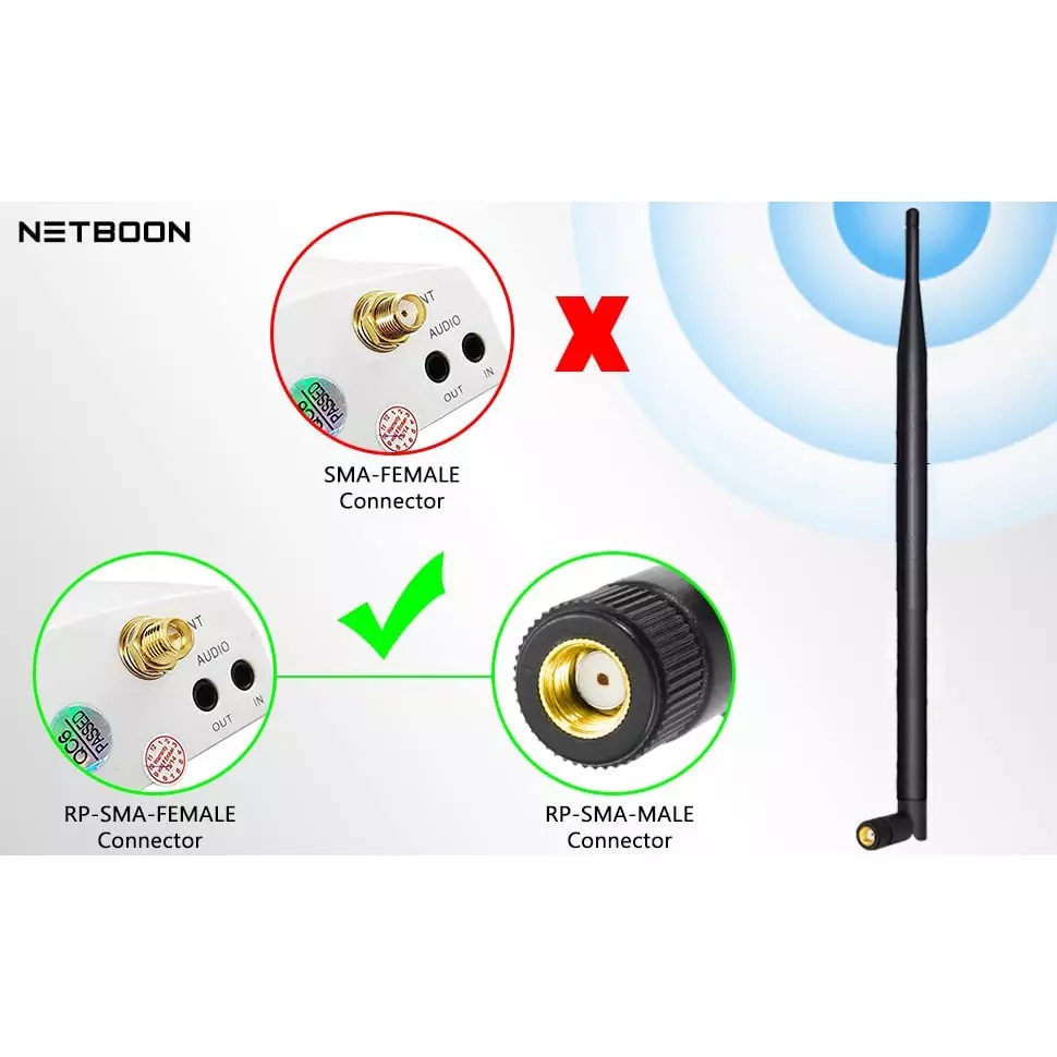 netboon-rubber-duck-antenna-with-rp-sma-male-connector-omni-directional-5-dbi-black-5rdrpsm