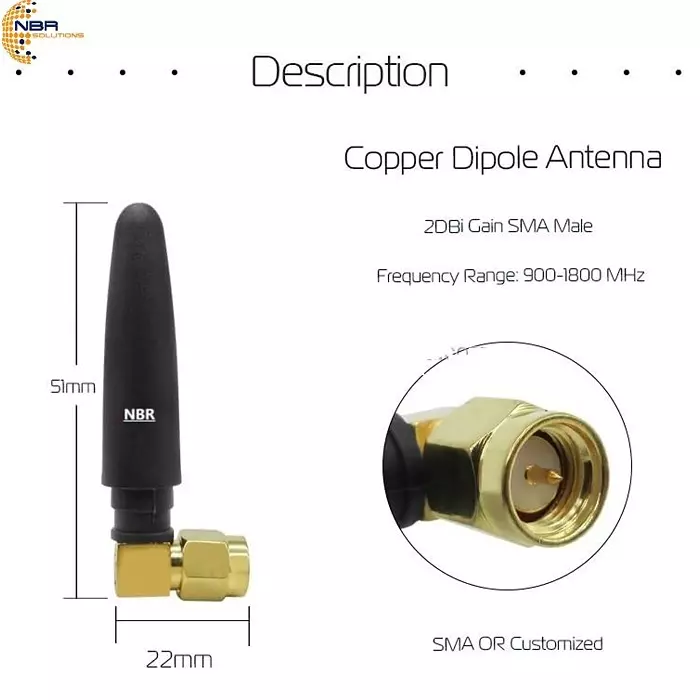 nbr-wifi-antenna-2-dbi-rubber-duck-whip-omni-ra-right-anlgle-sma-gsm-antenna-finger-antenna-2-pc