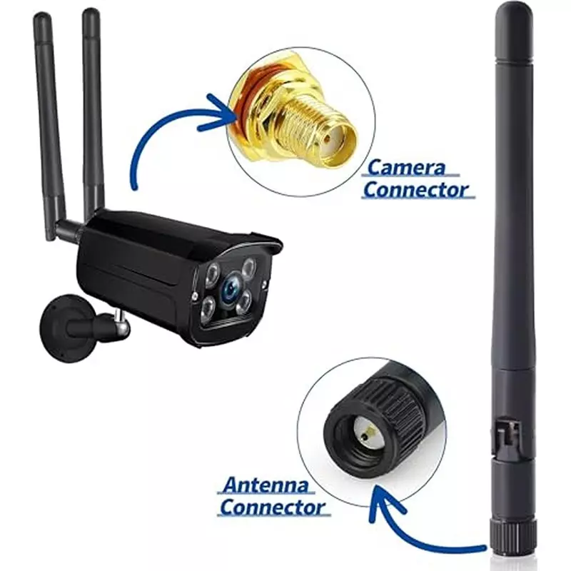 nbr-3dbi-whip-rubber-duck-omni-ramov-antenna-wifi-58ghz-for-wifi-wireless-network-cardusb-adaptersecurity-ip-cameravideo-surveillance-monitor-sma-male-1