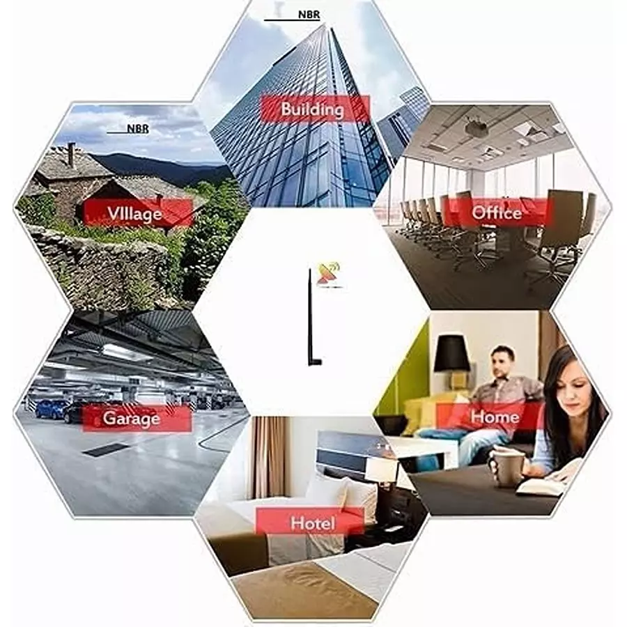 nbr-3dbi-whip-rubber-duck-omni-ramov-antenna-wifi-58ghz-for-wifi-wireless-network-cardusb-adaptersecurity-ip-cameravideo-surveillance-monitor-sma-male-1