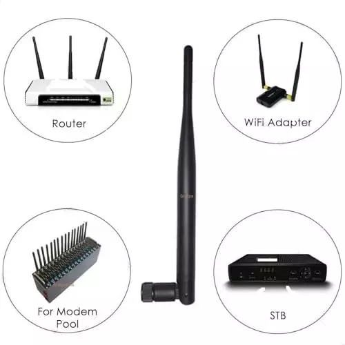 nbr-3dbi-whip-rubber-duck-omni-ramov-antenna-wifi-58ghz-for-wifi-wireless-network-cardusb-adaptersecurity-ip-cameravideo-surveillance-monitor-sma-male-1