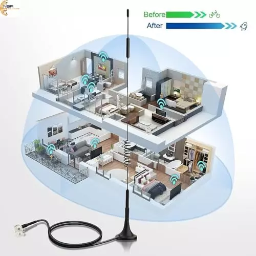 nbr-antenna-300-cm-10-ft-cable-length-50-ohms-698-2700-mhz-ma005-4