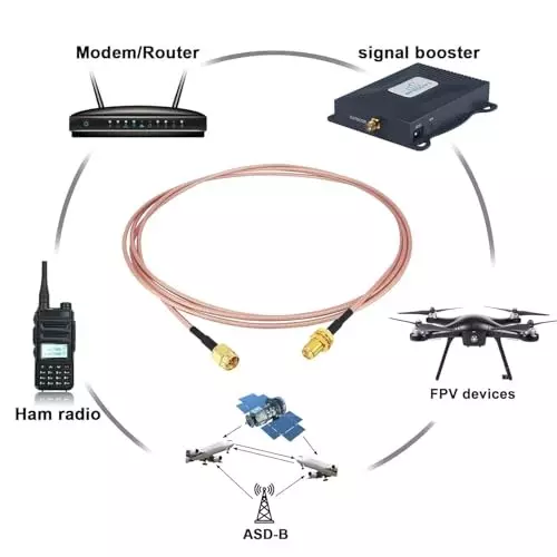 nbr-wifi-antenna-extension-cable-sma-male-to-sma-female-nut-bulkhead-crimp-antenna-low-loss-coaxial-cable-rf-connector-adapter-rg316-2-meter