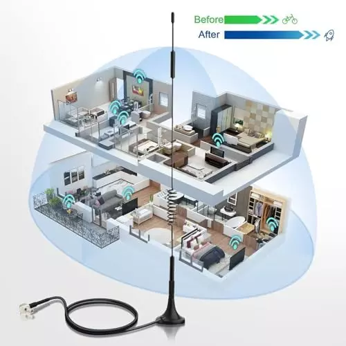 nbr-4g-lte-magnetic-base-sucker-antenna-50-ohms-800-900-1500-1800-2100-2300-2600-mhz-2-dbi-gain