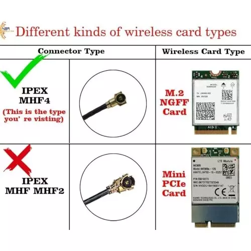 nbr-whip-rubber-duck-antenna-with-rp-sma-male-connector-24ghz-5ghz-for-wifi-mobile-hotspot-with-uflipex-cable-30cm