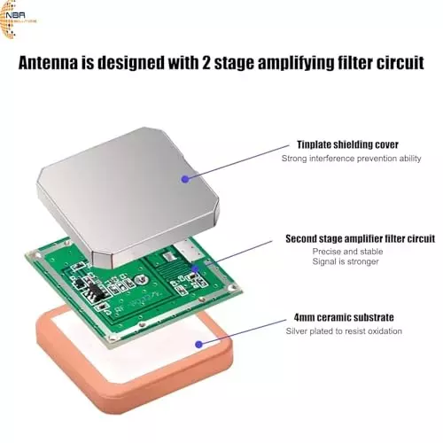 generic-internal-gps-ceramic-chip-antenna-28-dbi-gain-with-10-cm-ufl-ipex-connector-113-cable