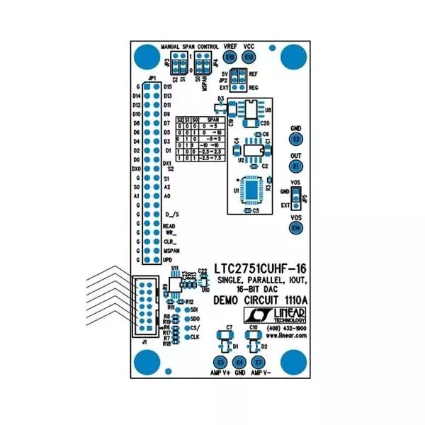 ANALOG DEVICES DAC Demonstration Board 5 V, DC1110A