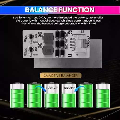 amicisolar-active-balancer-board-2s-2-a-efficient-voltage-balancing-3042-v-cells-for-lifepo4-lfp-li-ion-battery-packs