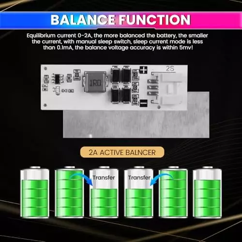 amicisolar-active-balancer-board-3s-2-a-efficient-voltage-balancing-3042-v-cells-for-lifepo4-lfp-li-ion-battery-packs