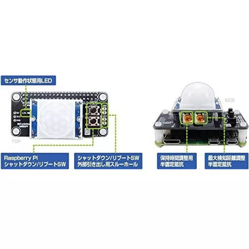 bit-trade-one-expansion-board-62957729