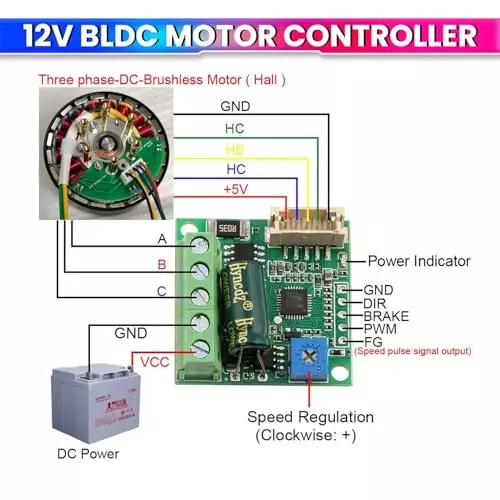 amicismart-brushless-motor-driver-board-620-vdc-60-w-3a-bldc-speed-controller-for-3-phase-hallless-motors
