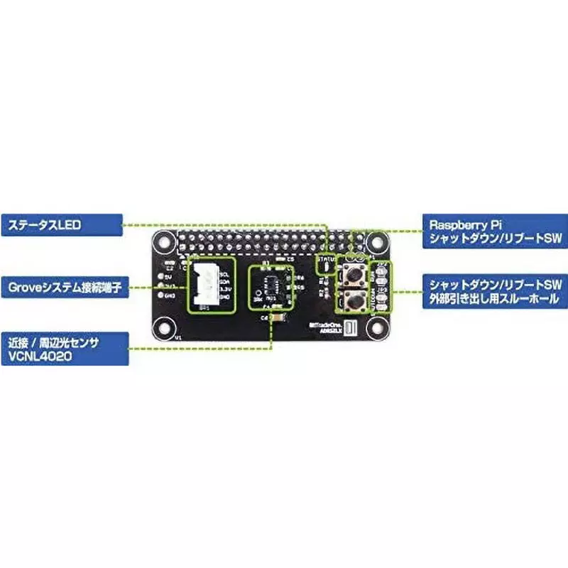bit-trade-one-expansion-board-62957704