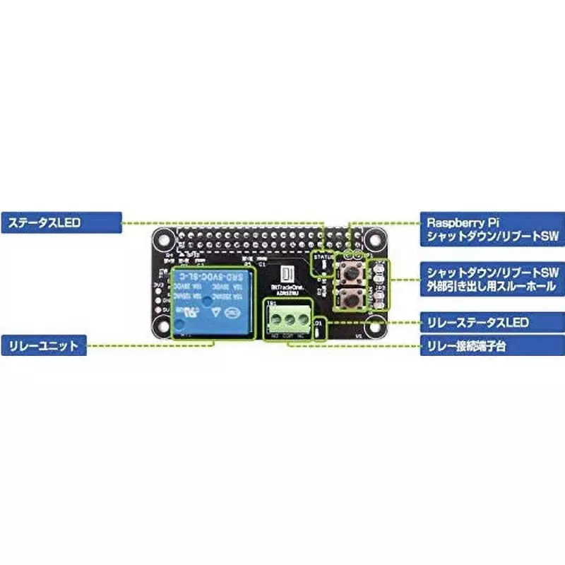 bit-trade-one-expansion-board-62957747