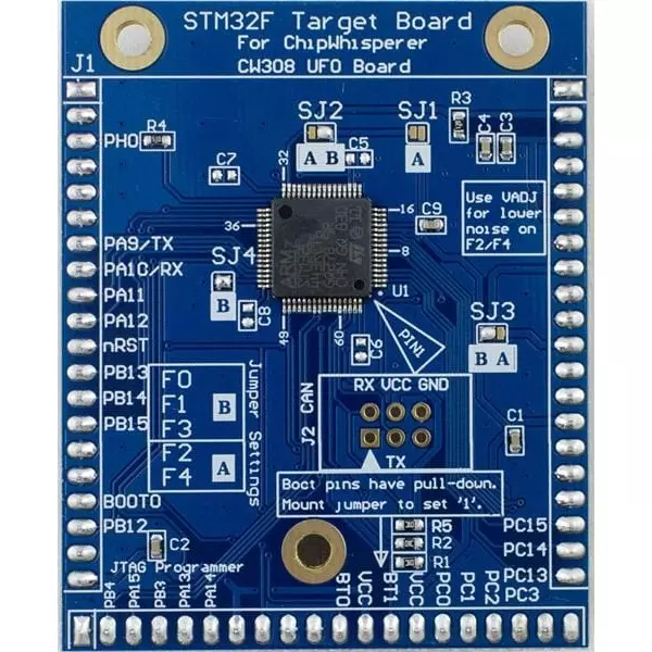 NewAE Target Board ARM Cortex M4, NAE-CW308T-STM32L4