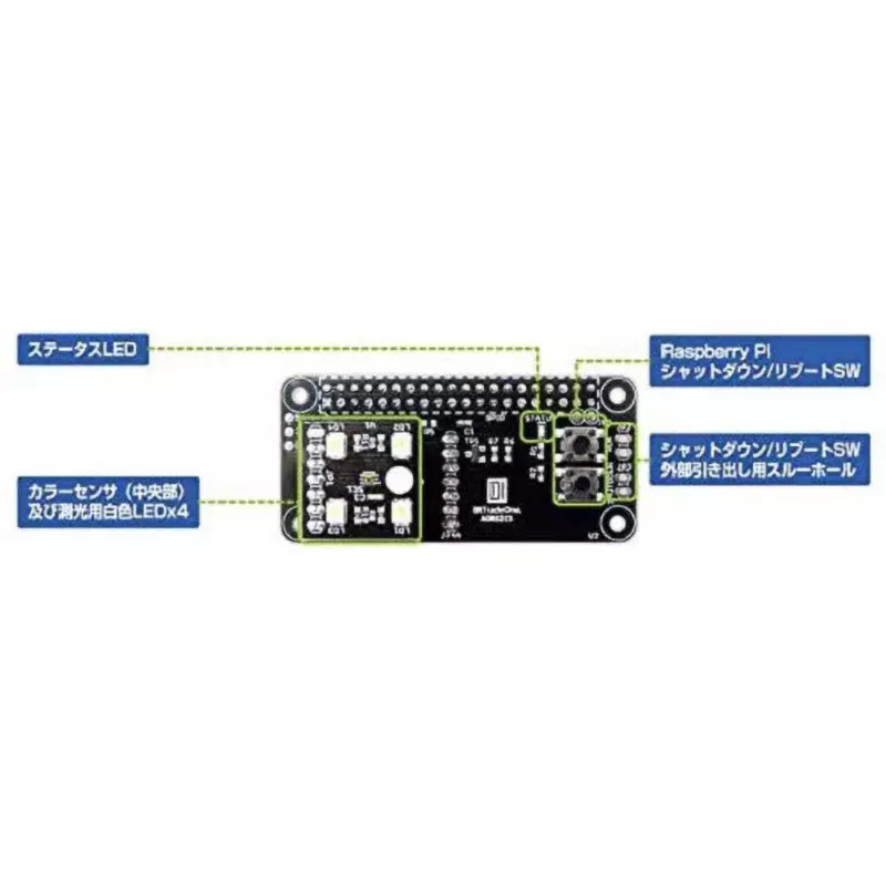 bit-trade-one-expansion-board-62957616