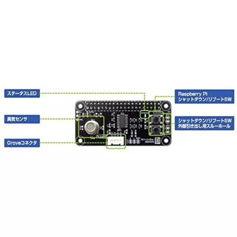 bit-trade-one-expansion-board-62957713