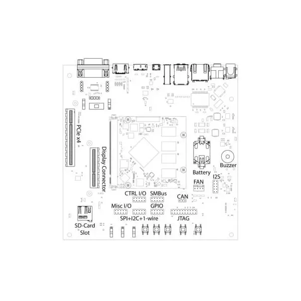 Cherry Evaluation Kit ARM Cortex A53, ARM Cortex A72, Mali-T860MP4, EVK-RK3399-Q7
