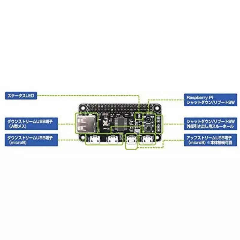 bit-trade-one-expansion-board-62957668
