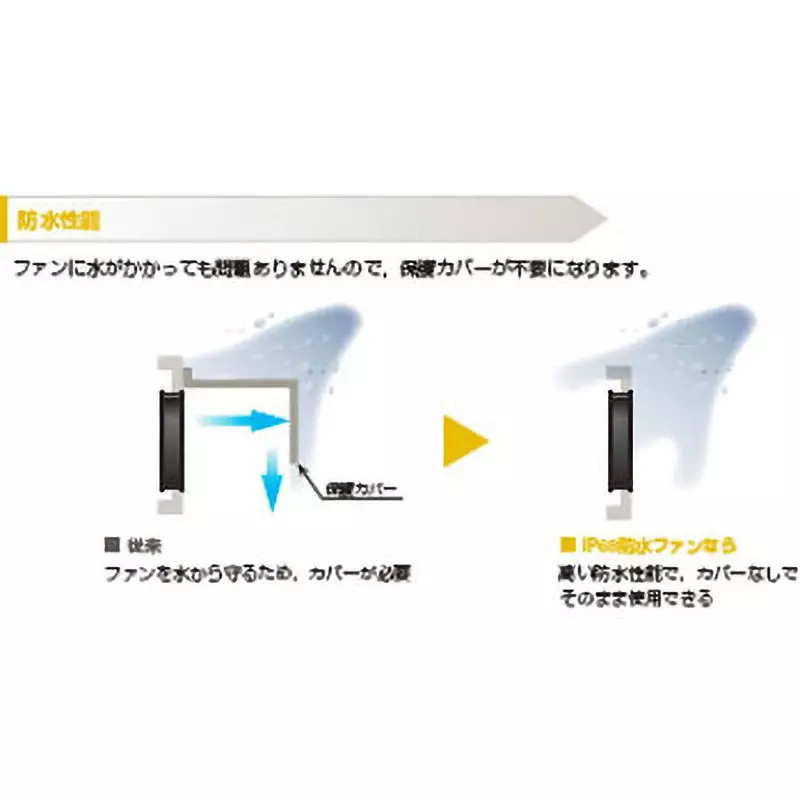 sanyo-denki-dc-cooling-fan-san-ace-for-dc-power-supply-ip68-waterproof-type-9wp0824h401