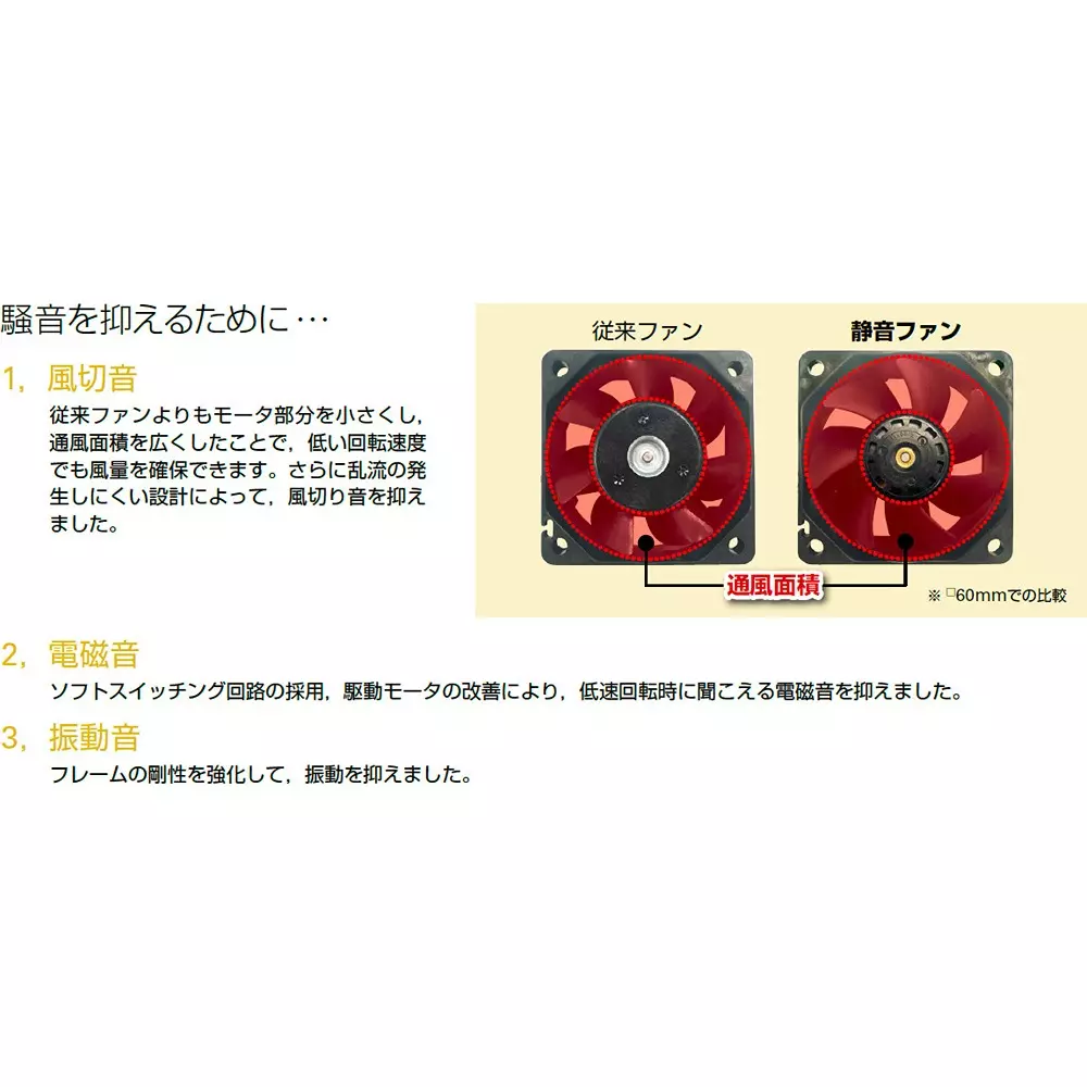 sanyo-denki-silent-fan-san-ace-25-mm-thickness-9s0812h401