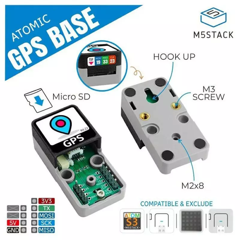 M5Stack GPS Base 64x18x18 mm Dimension, M5STACK-A134