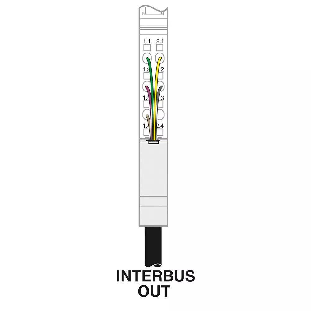 Phoenix Contact Inline Series Communication Module 500 Kbps Transmission Speed, IBS IL 24 RB-T-PAC