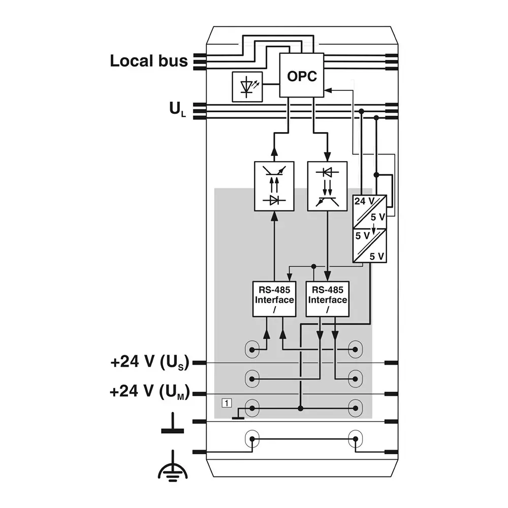 Phoenix Contact Inline Series Communication Module 500 Kbps Transmission Speed, IBS IL 24 RB-T-PAC