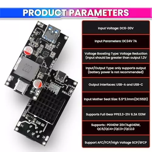 amicisolar-usb-fast-charger-c-type-usb-6-30-v-dc-voltage-140-w
