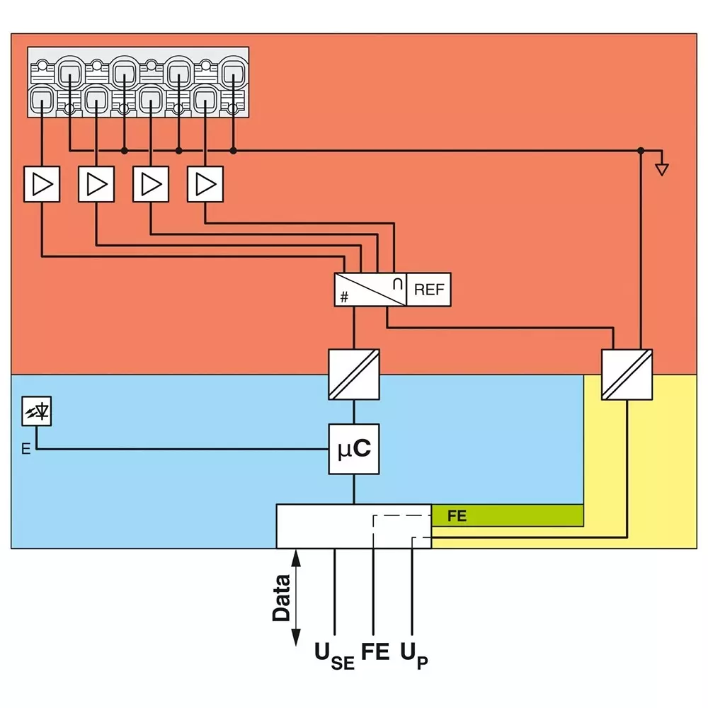 Phoenix Contact Axioline Smart Elements Analog Input Module with 2 Conductor, AXL SE AO4 U 0-10