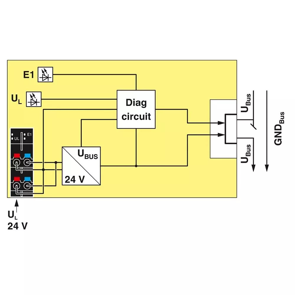 Phoenix Contact Axioline F Feed-In Module for the logic Supply UBus, max. 4 A, AXL PWR