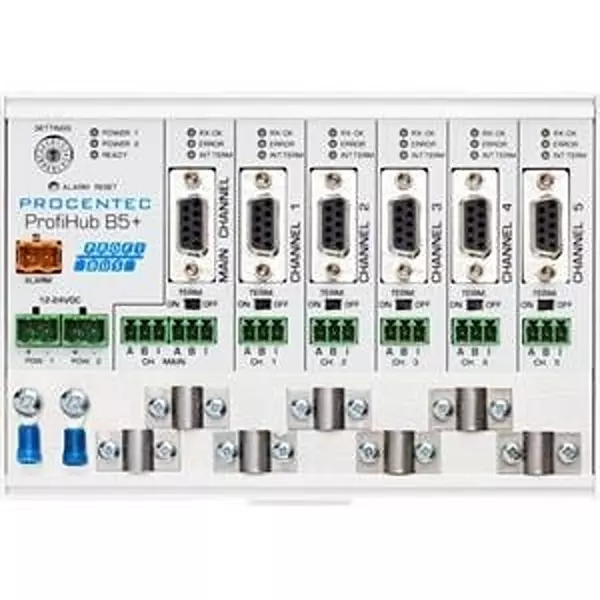 HMS ProfiHub B5+ Series Interface Module, 17020R