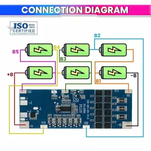 amicisolar-bms-protection-board-with-balance-24-v-6s-30-a-for-18650-li-ion-battery-packs-heavy-duty-battery-management-system