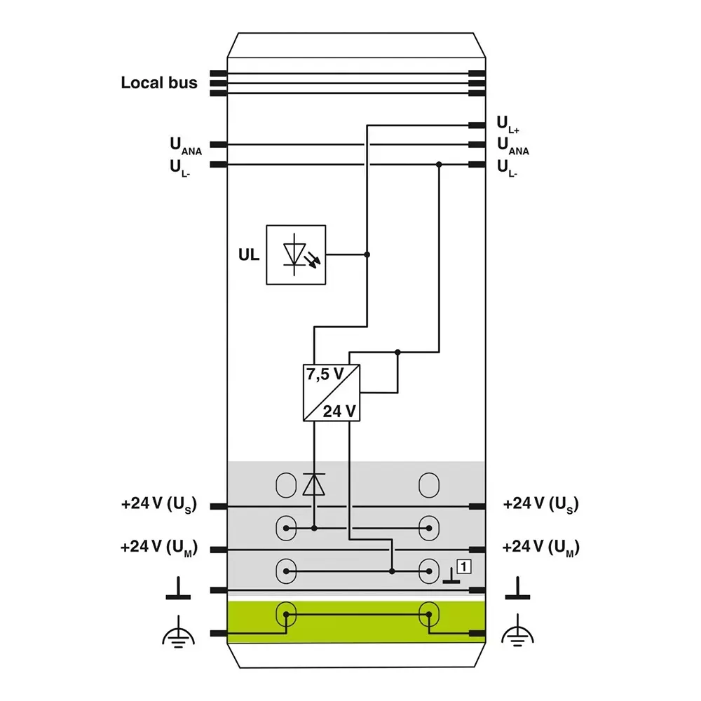 Phoenix Contact Inline Series Feed-In Module 0.8 Amp, IB IL 24 PWR IN/R/L-0.8A-PAC