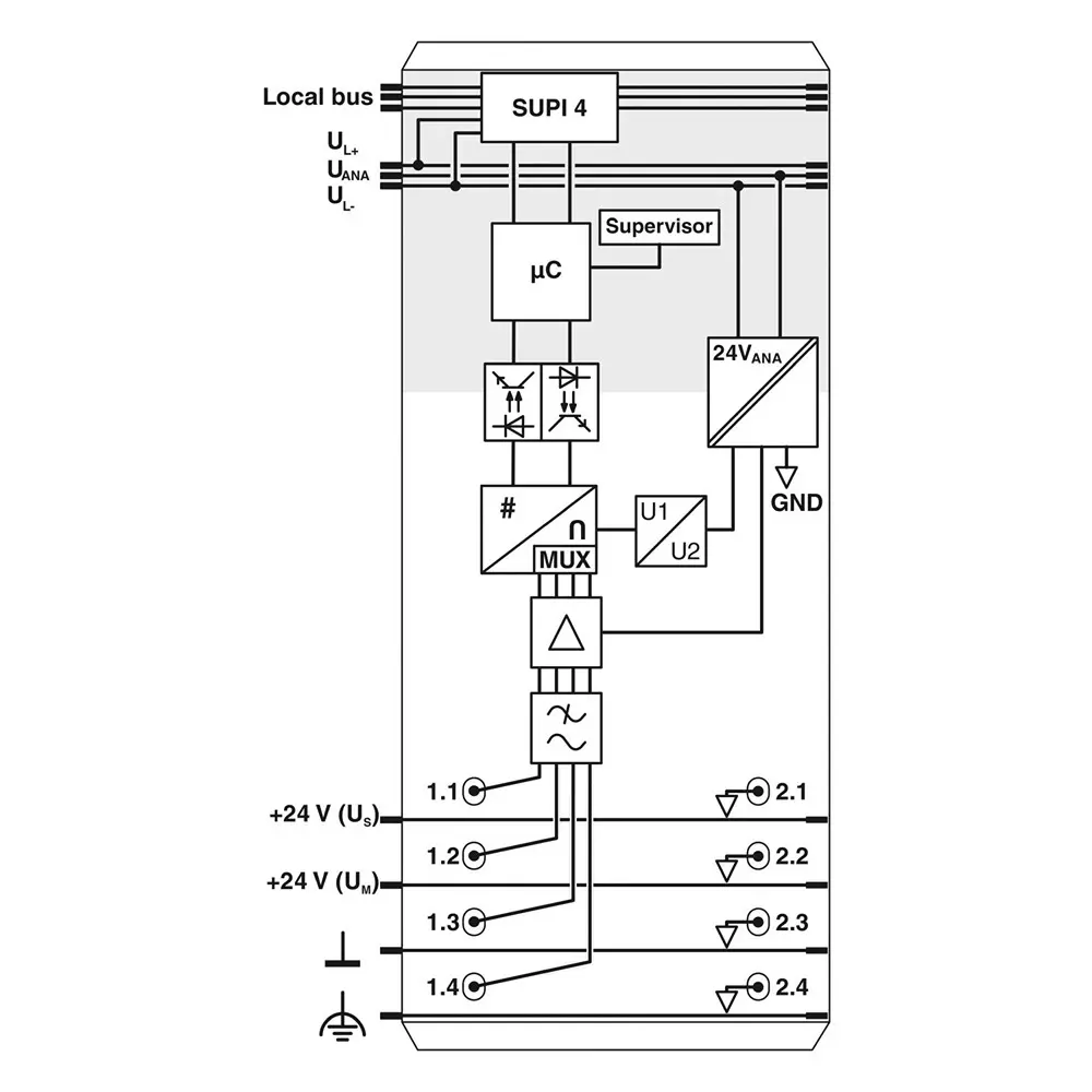Phoenix Contact Inline Analog Input Module with 2 Conductor, IB IL AI 4/I/4-20-ECO