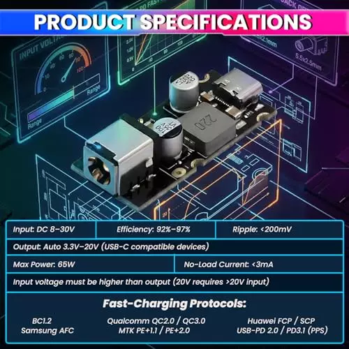 amicisolar-usb-c-fast-charger-module-65-w-pd-qc-8-30-v-input-diy-board-for-laptops-mobiles-tablets