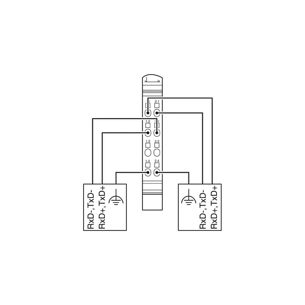 Phoenix Contact Inline Series Communication Terminal Interface RS-485, IB IL RS 485-ECO