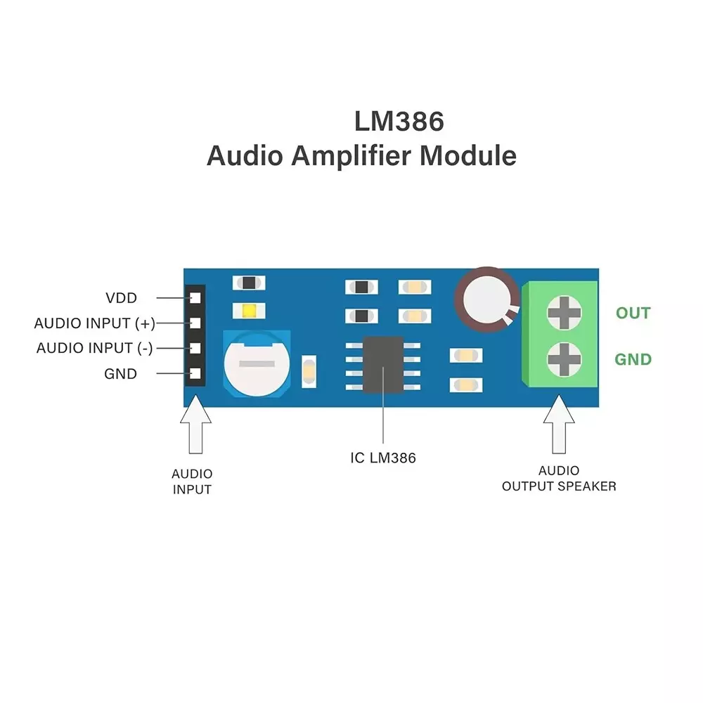 invento-1pcs-lm386-mono-audio-amplifier-module-200-times-amp-solo-5v-12v-with-10k-adjustable-resistance-for-diy-projects