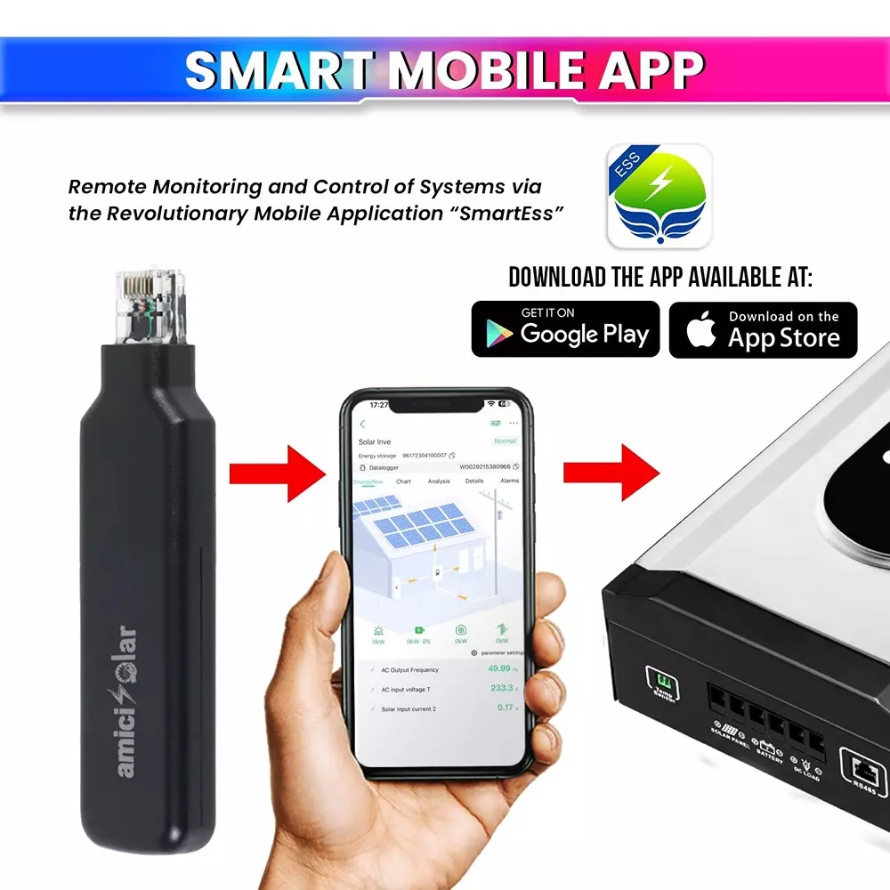 AmiciSolar WiFi + Bluetooth Module Smart ESS App Compatibility for Solar Hybrid Inverters, SLR-INV-REM