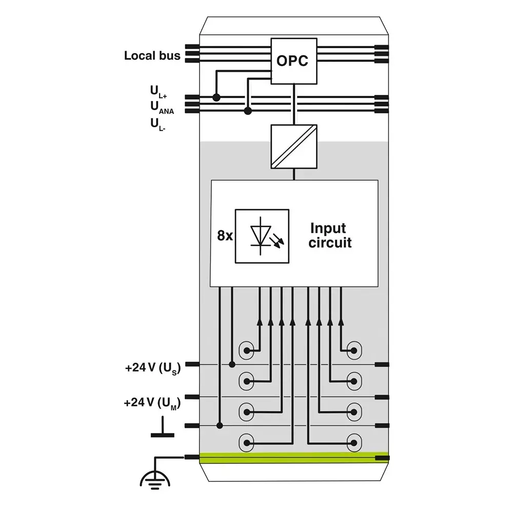 Phoenix Contact Inline Series Digital Input Terminal with 1 Conductor, IB IL 24 DI 8/HD-ECO