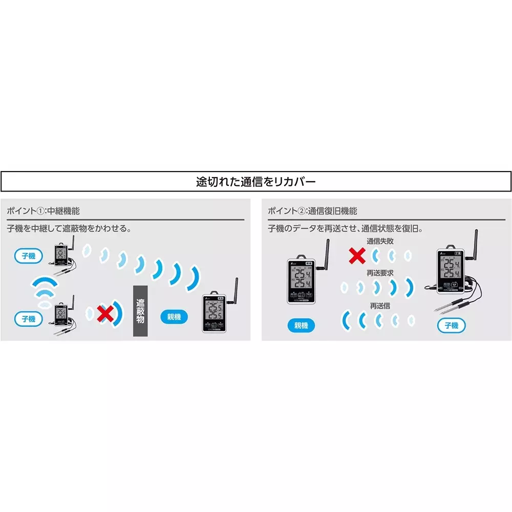 shinwa-rules-long-distance-wireless-thermometer-waterproof-140x115x30-mm-73463