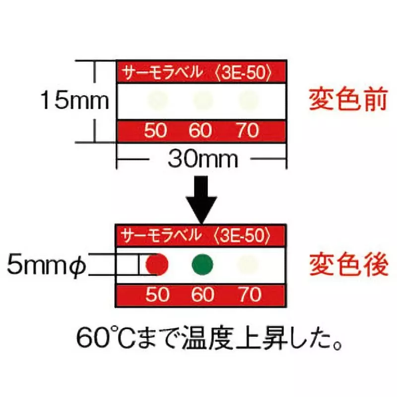 nisshinbo-giken-kogyo-thermo-label-3-point-display-outdoor-compatible-irreversible-2c-accuracy-3e-120-pack-of-20-pcs