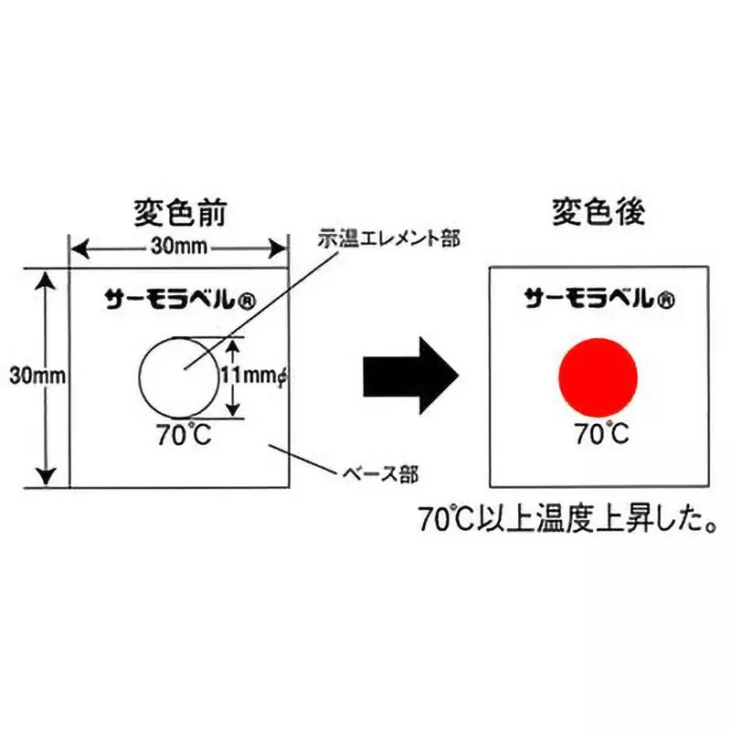 nisshinbo-giken-kogyo-thermo-label-temperature-indicator-labels-70c-and-30-mm-width-li-70-pack-of-40-pcs