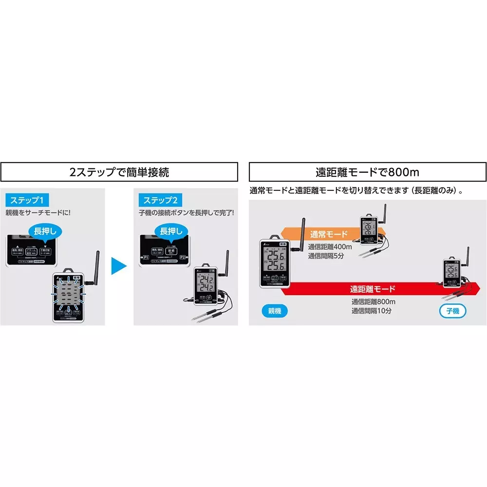 shinwa-rules-long-distance-wireless-thermometer-waterproof-140x115x30-mm-73461