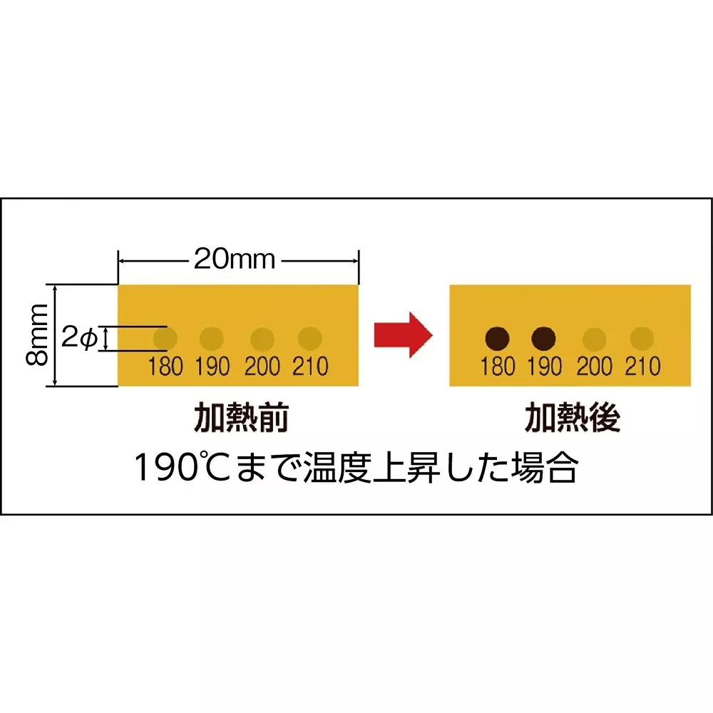 nisshinbo-giken-kogyo-thermo-label-for-vacuum-vl-4-point-indicator-140150160170c-vl-140-pack-of-10-pcs