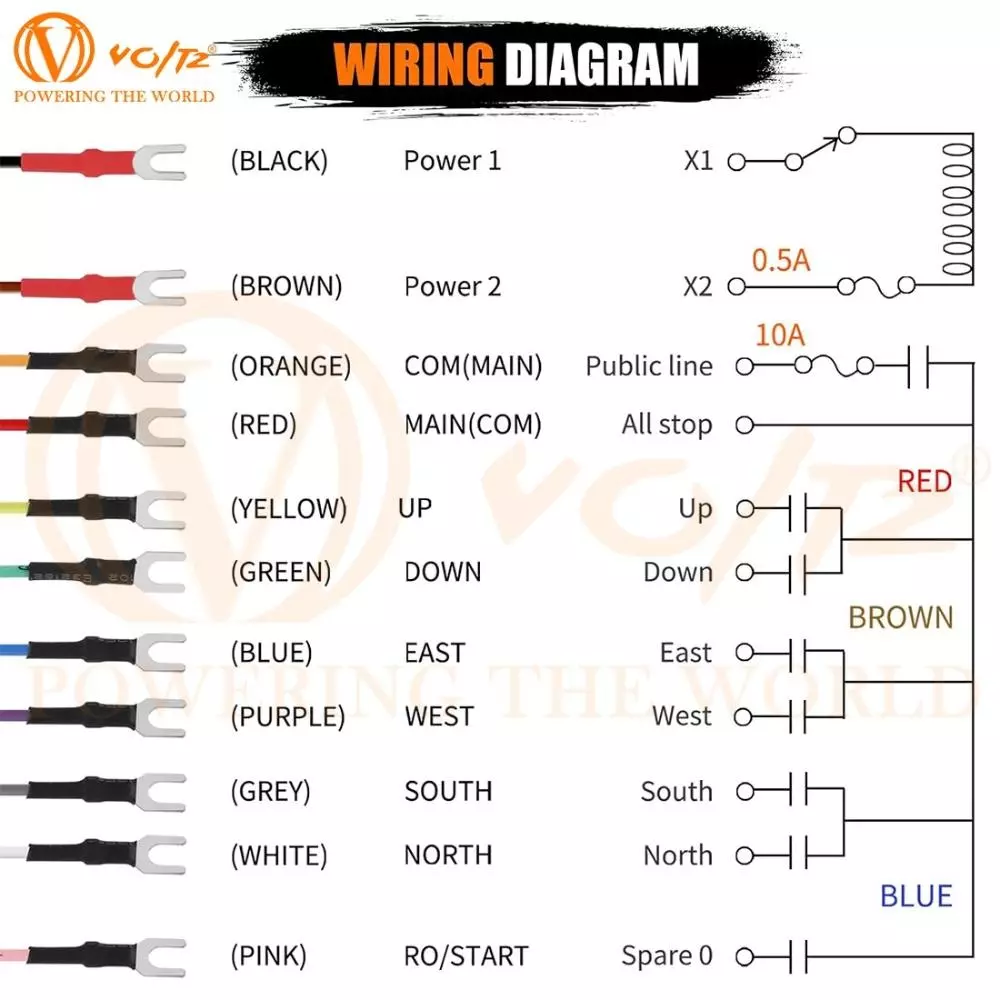 Voltz Industrial Wireless Crane Remote Control Battery Powered Multi-Channel Operation and Push Button Type Design, F21-E1 RX