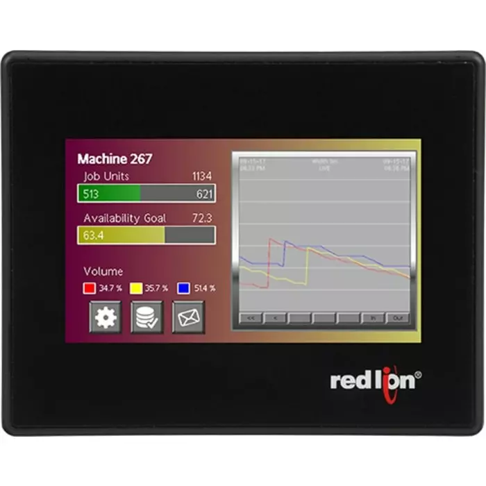 Red Lion CR3000 Series TFT Touch Screen HMI - 4.3 in, TFT Display, CR30000400000310
