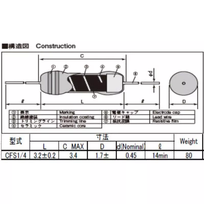 KOA Fixed Resistor 300 V Withstand Voltage 910 Ω Nominal Resistance, CFS1/4CS911J (Pack of 200)