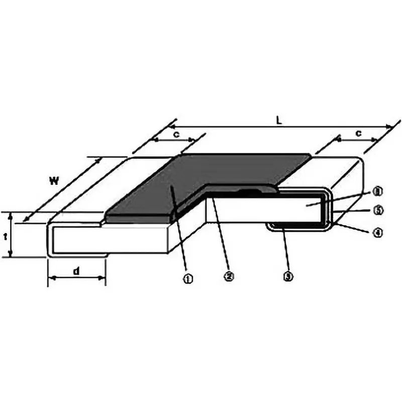 KOA Reel Type Square Chip Resistor 910 kΩ Resistance, RK73H1JTTD9103F (Roll of 5000 Pcs)
