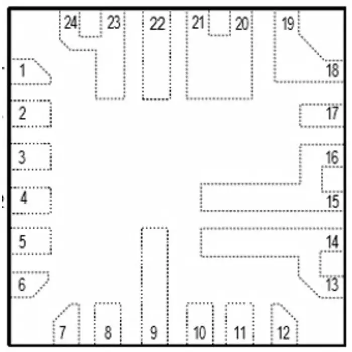 maxim Li Ion Charger Integrated maX77751DEFG+ IC 13.7 V 1.725A 24-Pin FC2QFN, MAX77751DEFG+ (Pack of 624)
