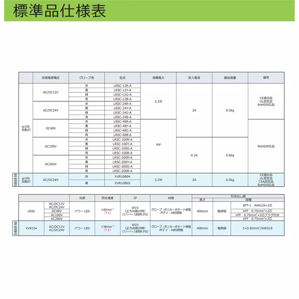schneider-electric-led-rotating-beacon-59704321